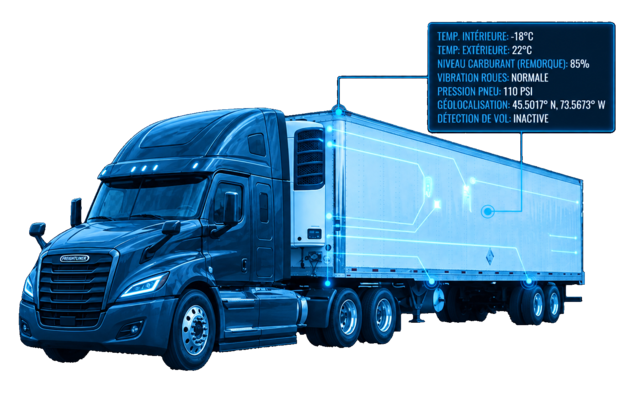 Camion Freightliner Cascadia tirant une remorque, série EX-TRA
